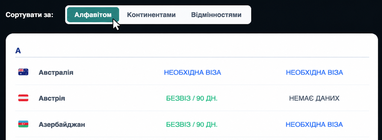Фільтруйте відмінності